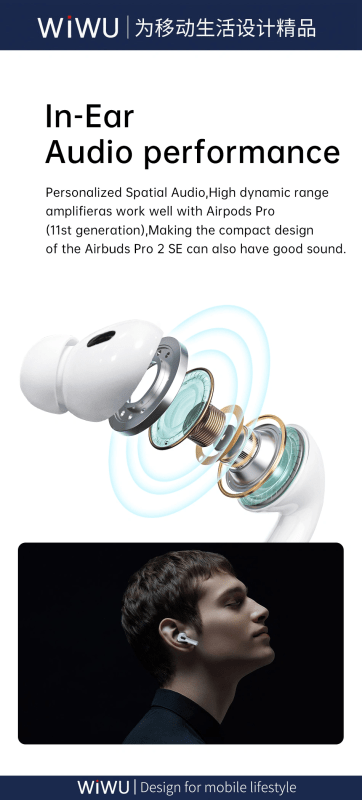 Wiwu Airbuds Pro 2
