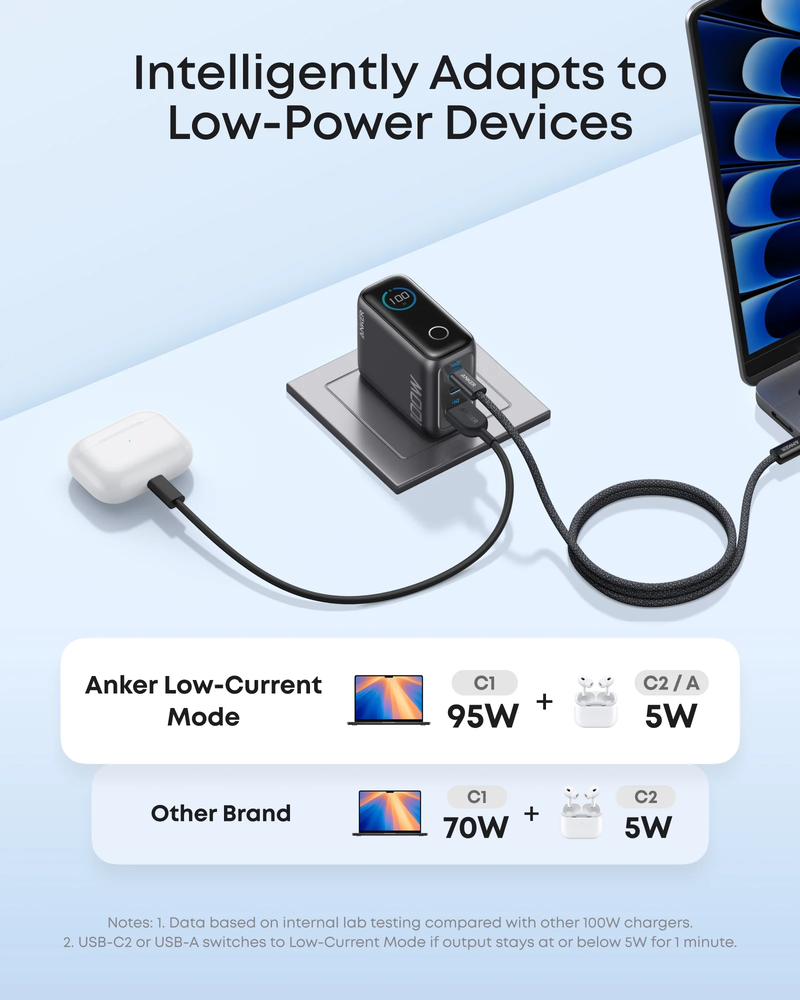 Anker_100W-1_800x1000